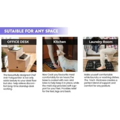 Cafe Noir Designer Chef Oil & Stain Resistant Anti-Fatigue Kitchen Floor Mat -Safavieh Outlet Store GUEST 8780ac63 e163 4460 85f3 a6f24625231c