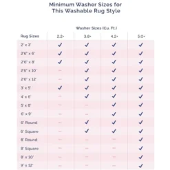 NuLOOM Devin Machine Washable Vintage Medallion Area Rug -Safavieh Outlet Store GUEST 890c9a7d 74a5 4c7b 8f7a 995407aa3ee4