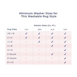 NuLOOM Cami Modern Machine Washable Indoor/Outdoor Area Rug -Safavieh Outlet Store GUEST 9842d88b 3a18 430c b30f 38ccbc30f2c8