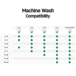 World Rug Gallery Contemporary Lines Machine Washable Area Rug -Safavieh Outlet Store GUEST d26cf188 1f58 439c 8dc6 84f737b80ec6