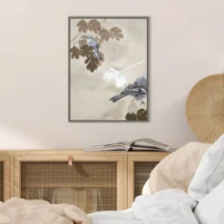 18" X 24" Bird 3 By Design Fabrikken Framed Canvas Wall Art - Amanti Art 9 18" X 24" Bird 3 By Design Fabrikken Framed Canvas Wall Art - Amanti Art -Safavieh Outlet Store GUEST e7fc2d7e a68b 497c b2b8 448f000ec293