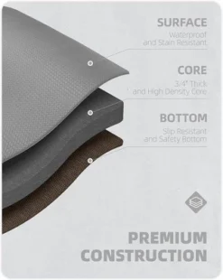 J&V TEXTILES 20" X 55" Oversized Cushioned Anti-Fatigue Kitchen Runner Mat (Spices) -Safavieh Outlet Store GUEST f9b349bc 6f8b 4ea9 a30d df35077ca044